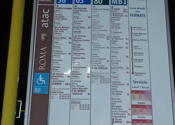 La Casa Di Emy Apartamento Roma